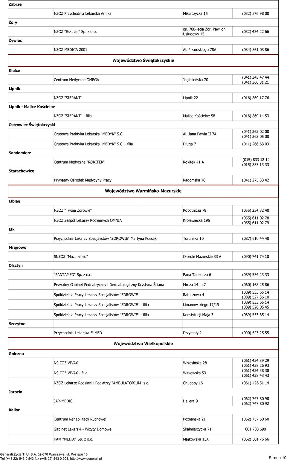 "SIERANT" Lipnik 22 (016) 869 17 76 NZOZ "SIERANT" - filia Malice Kościelne 58 (016) 869 14 53 Grupowa Praktyka Lekarska "MEDYK" S.C. Al.