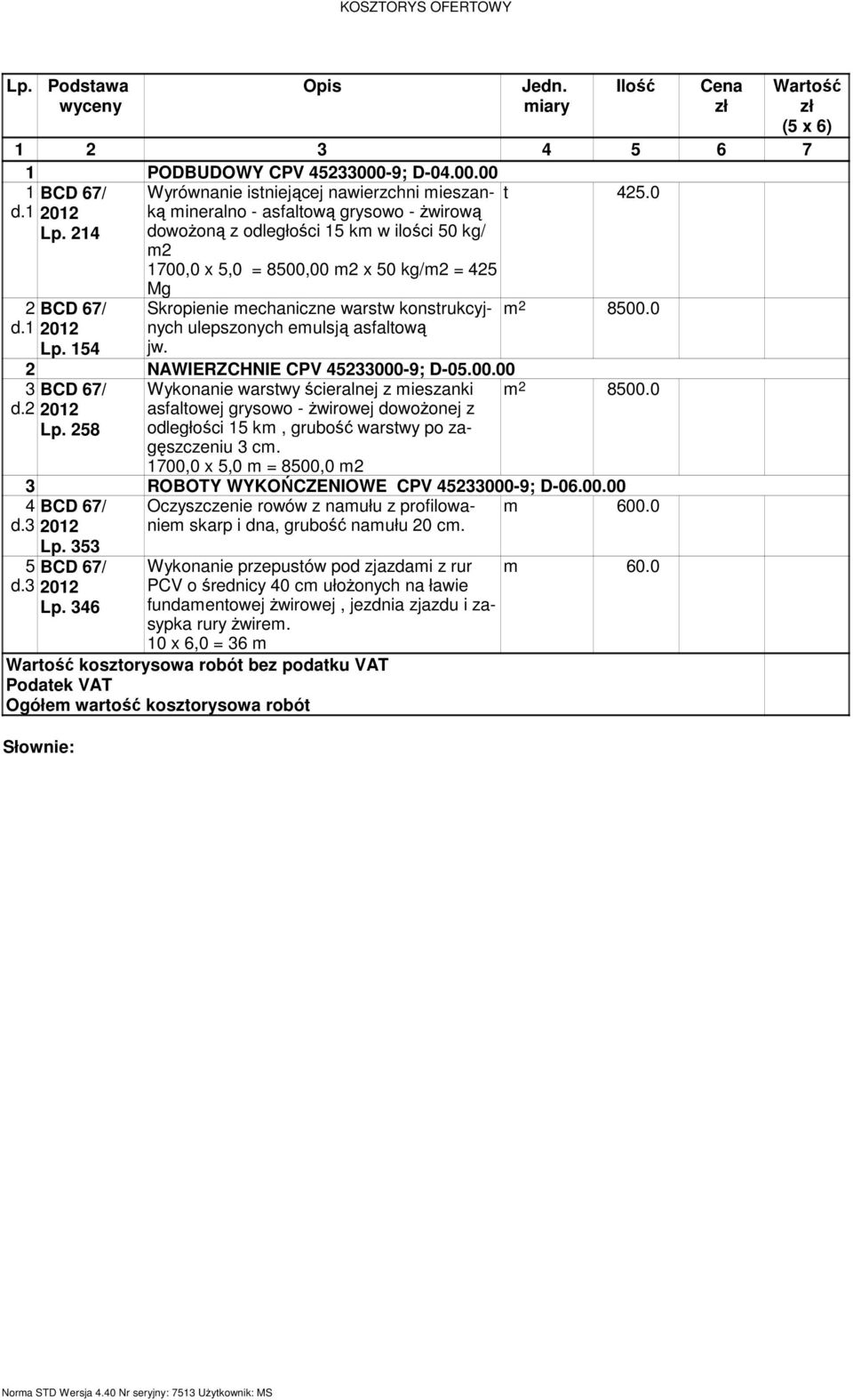 mechaniczne warstw konstrukcyjnych ulepszonych emulsją asfaltową jw. m 2 8500.0 2 NAWIERZCHNIE CPV 05.00.00 m 2 8500.0 Lp. 258 4 d.