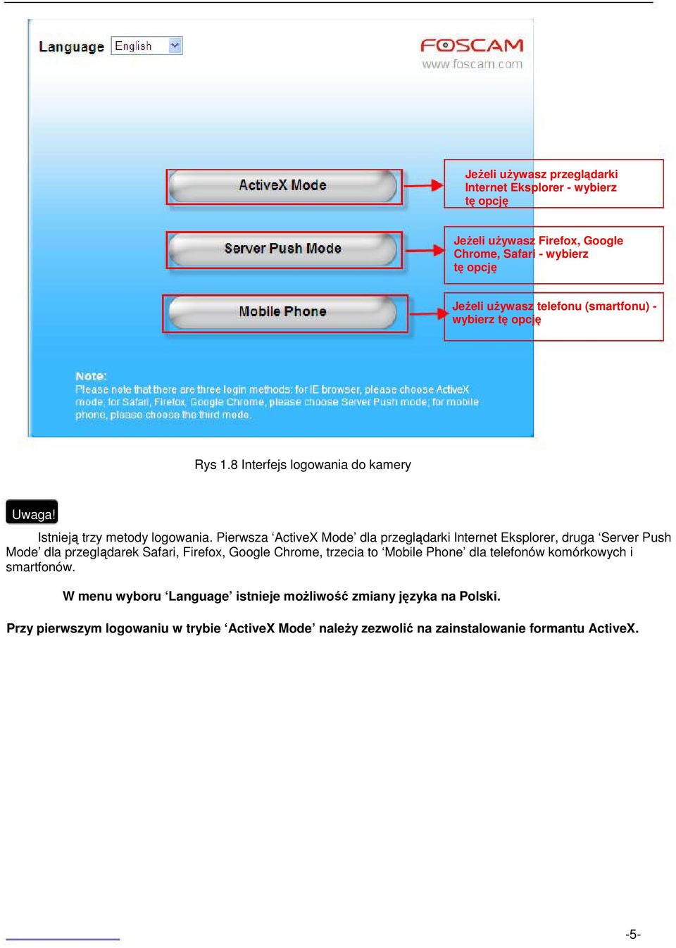 Pierwsza ActiveX Mode dla przeglądarki Internet Eksplorer, druga Server Push Mode dla przeglądarek Safari, Firefox, Google Chrome, trzecia to Mobile Phone