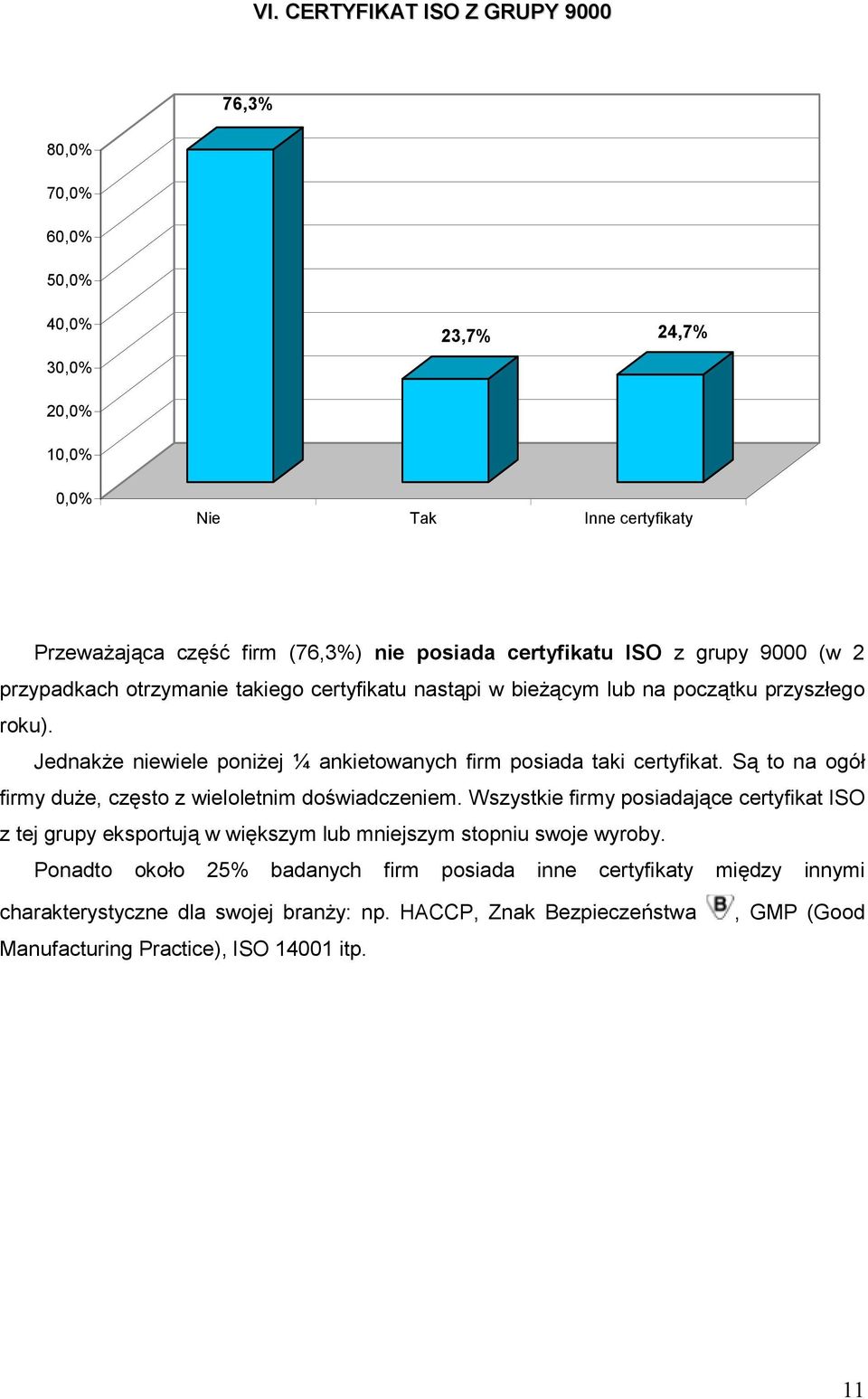 Jednake niewiele poniej ¼ ankietowanych firm posiada taki certyfikat. S to na ogó firmy due, czsto z wieloletnim dowiadczeniem.