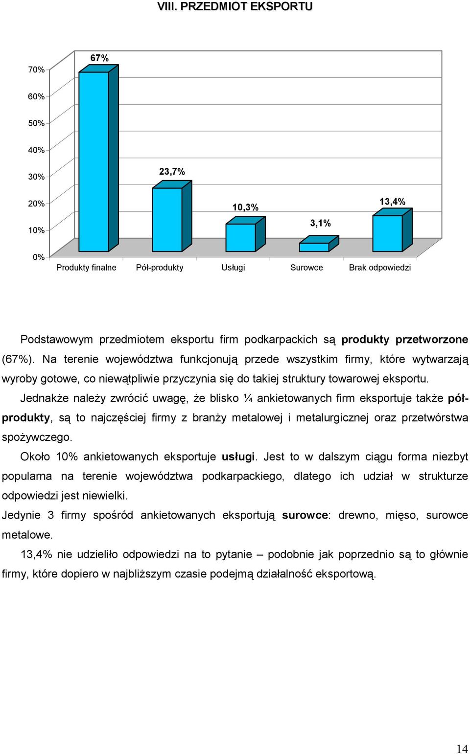 Jednake naley zwróci# uwag, e blisko ¼ ankietowanych firm eksportuje take pó0- produkty, s to najczciej firmy z brany metalowej i metalurgicznej oraz przetwórstwa spoywczego.