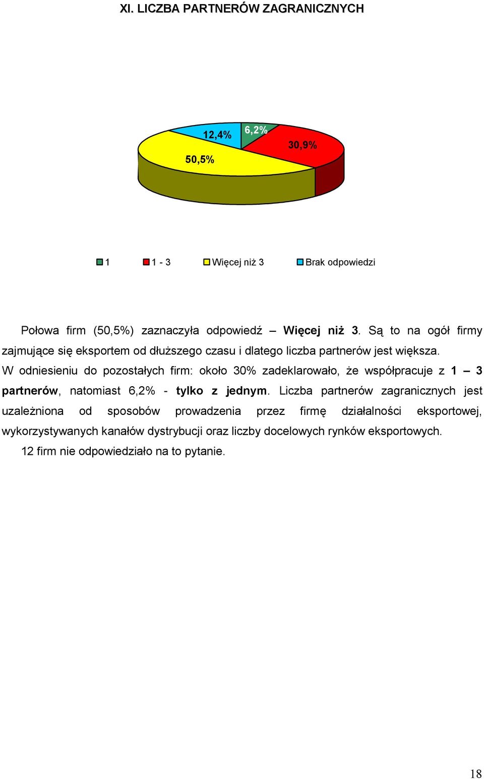 W odniesieniu do pozostaych firm: okoo 30% zadeklarowao, e wspópracuje z 1 3 partnerów, natomiast 6,2% - tylko z jednym.