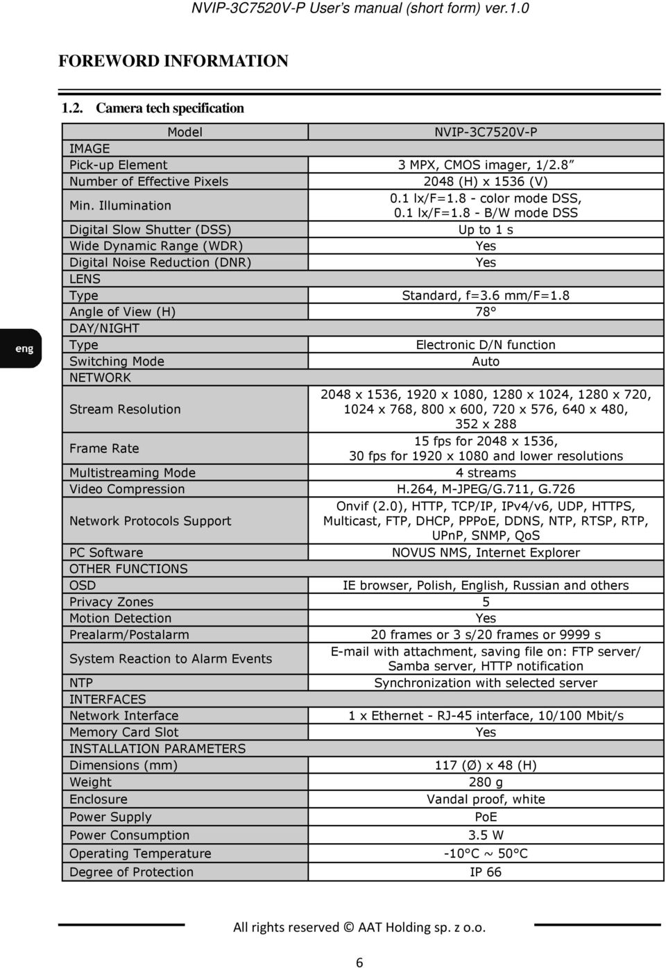 8 - color mode DSS, 0.1 lx/f=1.8 - B/W mode DSS Digital Slow Shutter (DSS) Up to 1 s Wide Dynamic Range (WDR) Yes Digital Noise Reduction (DNR) Yes LENS Type Standard, f=3.6 mm/f=1.