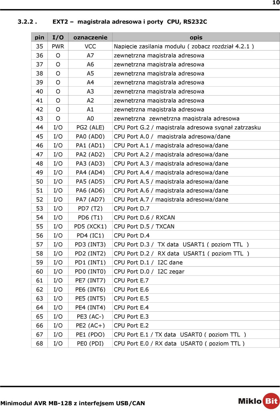 O A4 zewnętrzna magistrala adresowa 40 O A3 zewnętrzna magistrala adresowa 41 O A2 zewnętrzna magistrala adresowa 42 O A1 zewnętrzna magistrala adresowa 43 O A0 zewnętrzna zewnętrzna magistrala