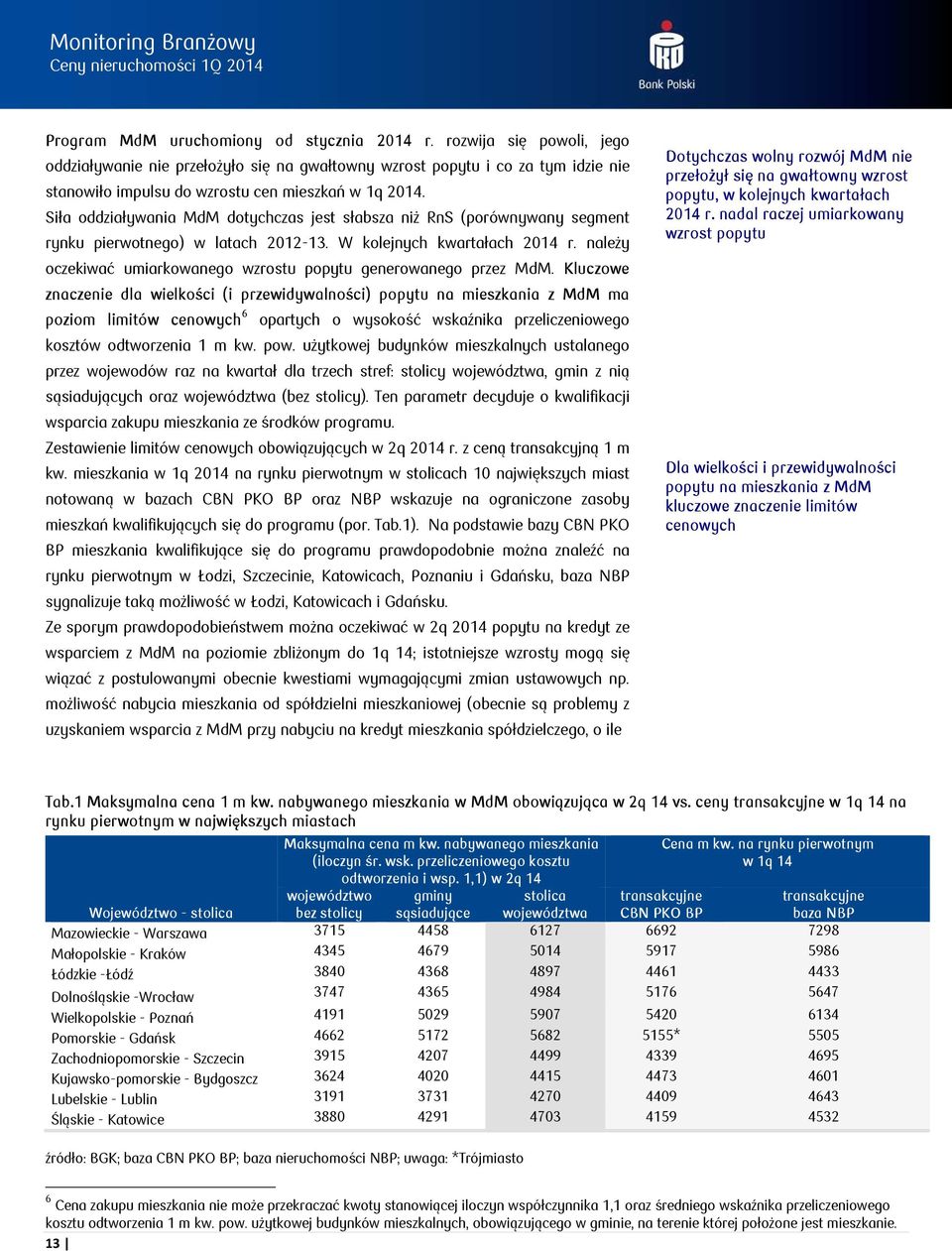 Siła oddziaływania MdM dotychczas jest słabsza niż RnS (porównywany segment rynku pierwotnego) w latach 212-13. W kolejnych kwartałach 214 r.