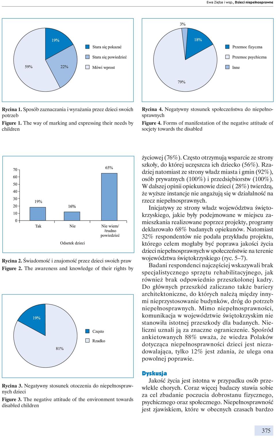 Świadomość i znajomość przez dzieci swoich praw Figure 2. The awareness and knowledge of their rights by Rycina 3. Negatywny stosunek otoczenia do niepełnosprawnych dzieci Figure 3.