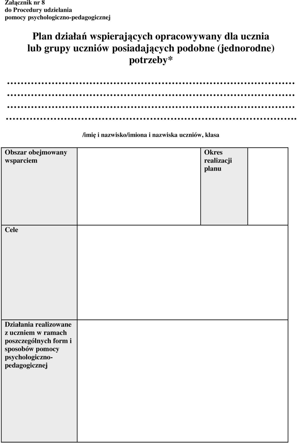 /imię i nazwisko/imiona i nazwiska uczniów, klasa Obszar obejmowany wsparciem Okres realizacji planu