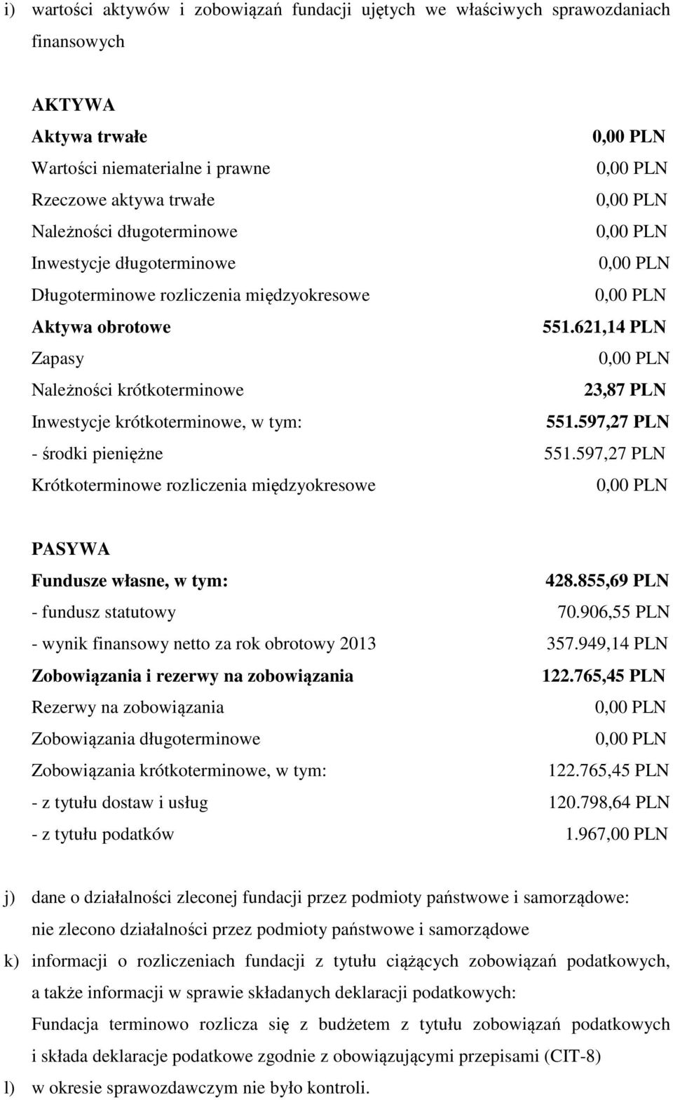 597,27 PLN - środki pieniężne 551.597,27 PLN Krótkoterminowe rozliczenia międzyokresowe PASYWA Fundusze własne, w tym: 428.855,69 PLN - fundusz statutowy 70.