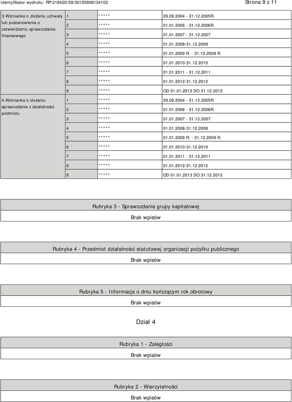 Wzmianka o złożeniu sprawozdania z działalności podmiotu 1 ***** 29.09.2004-31.12.2005R. 2 ***** 01.01.2006-31.12.2006R. 3 ***** 01.01.2007-31.12.2007 4 ***** 01.01.2008-31.12.2008 5 ***** 01.01.2009 R.