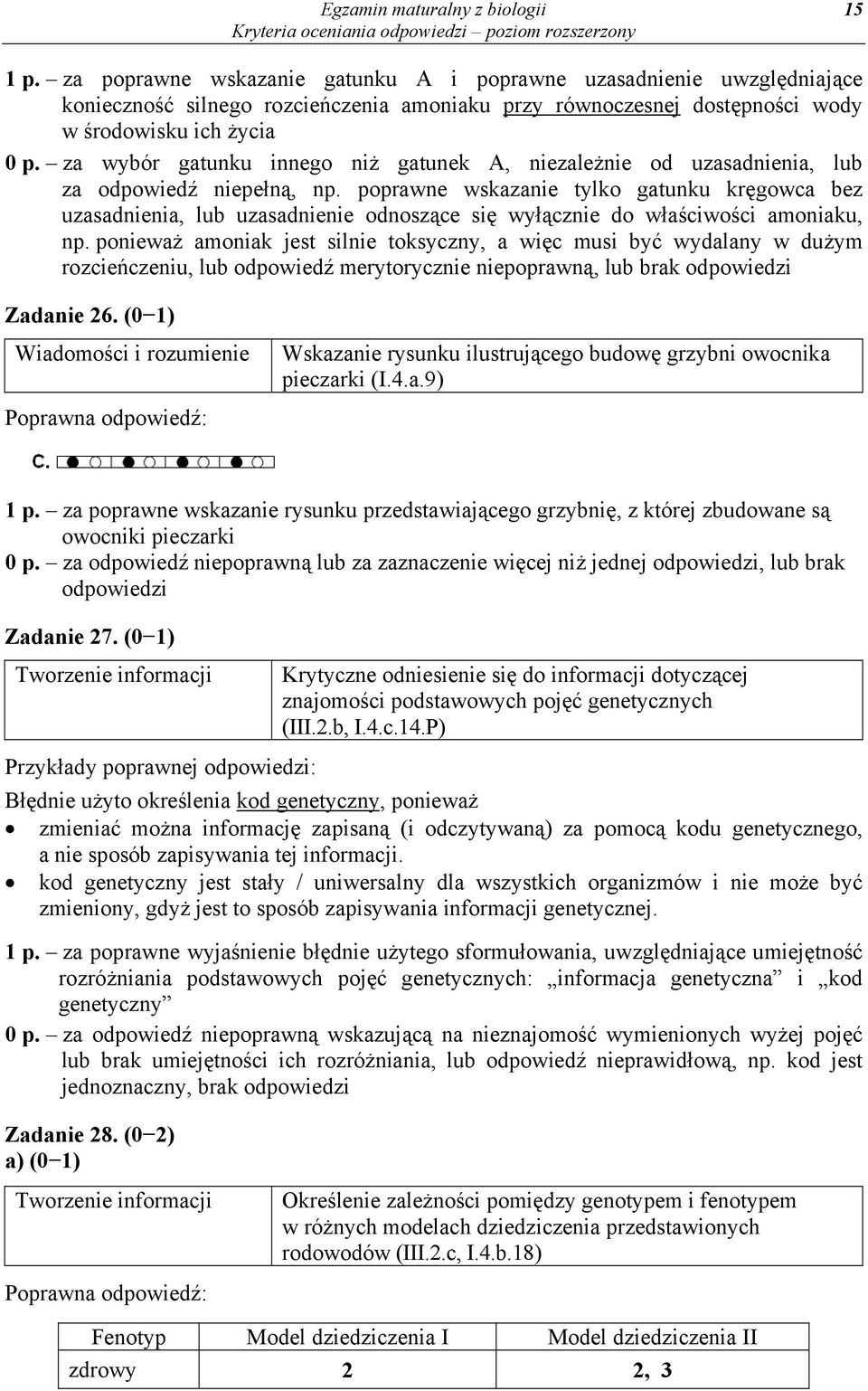 za wybór gatunku innego niż gatunek A, niezależnie od uzasadnienia, lub za odpowiedź niepełną, np.