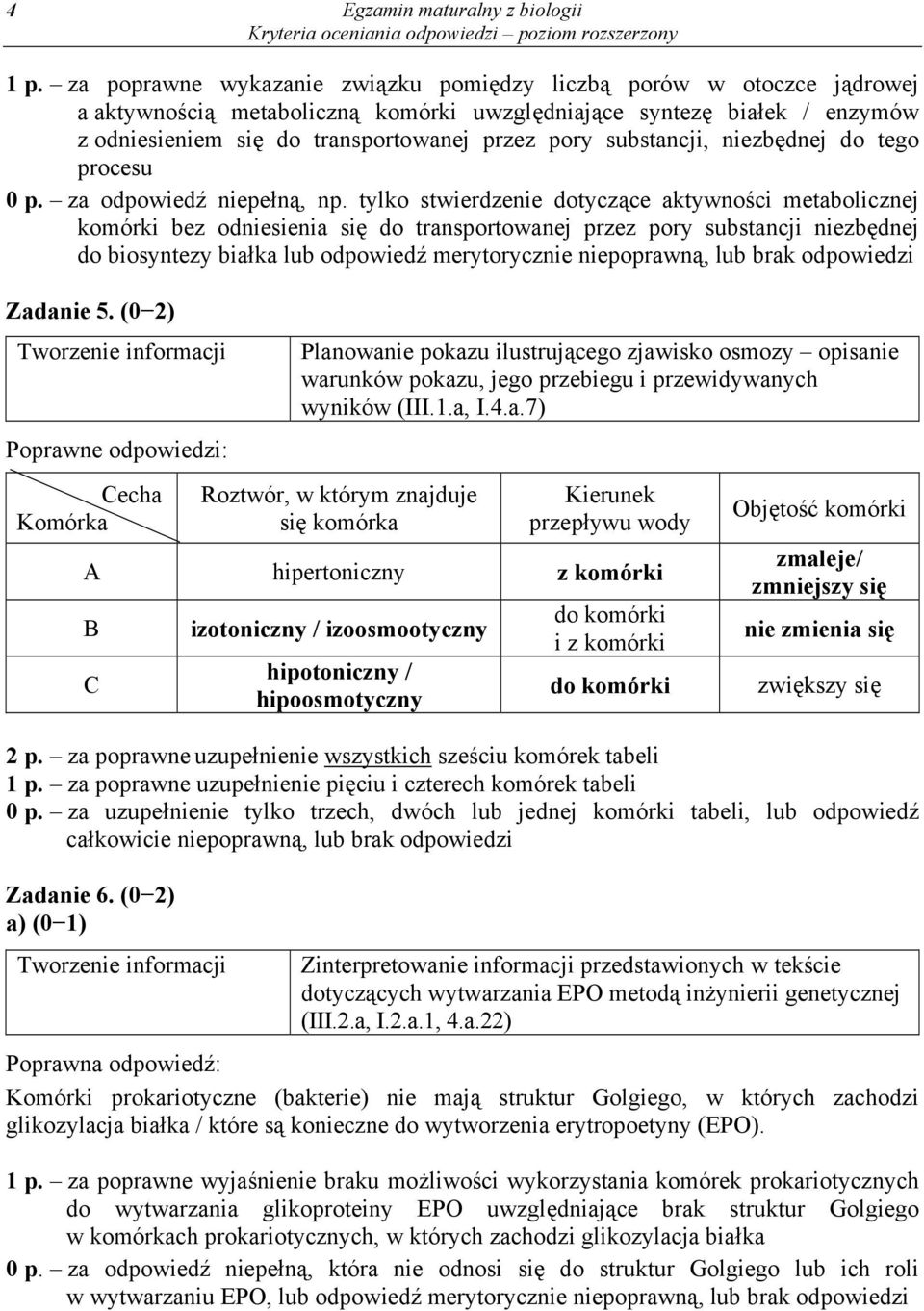 substancji, niezbędnej do tego procesu 0 p. za odpowiedź niepełną, np.