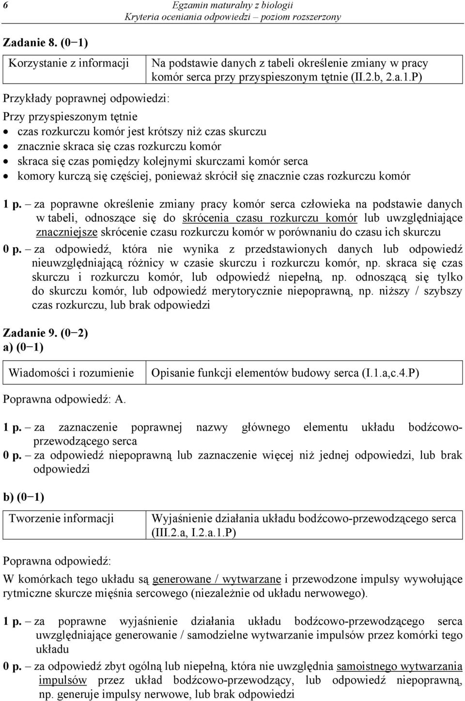 P) Przy przyspieszonym tętnie czas rozkurczu komór jest krótszy niż czas skurczu znacznie skraca się czas rozkurczu komór skraca się czas pomiędzy kolejnymi skurczami komór serca komory kurczą się