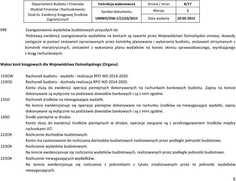 sprawozdawczego, wynikającego z ksiąg rachunkowych. Wykaz kont księgowych dla Województwa Dolnośląskiego (Organu) 133OW Rachunek budżetu - wydatki - realizacja RPO WD 2014-2020.