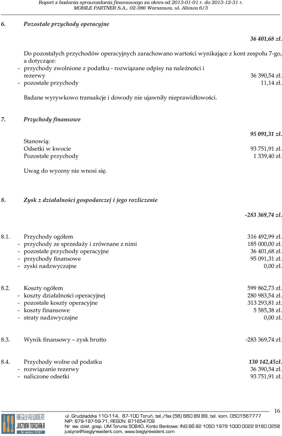 - pozostałe przychody 11,14 zł. Badane wyrywkowo transakcje i dowody nie ujawniły nieprawidłowości. 7. Przychody finansowe Stanowią: Odsetki w kwocie Pozostałe przychody 95 091,31 zł. 93 751,91 zł.