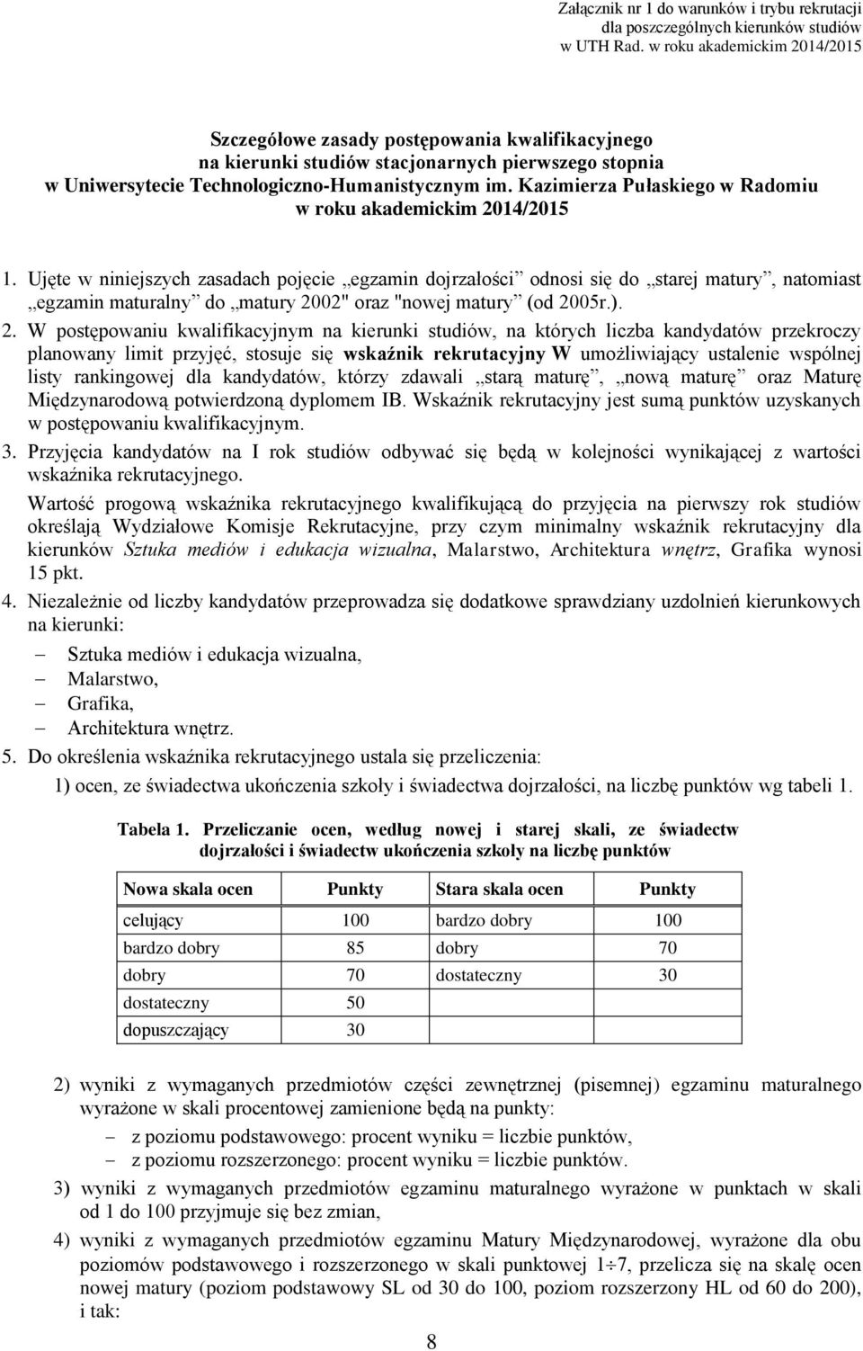 Kazimierza Pułaskiego w Radomiu w roku akademickim 2014/2015 1.