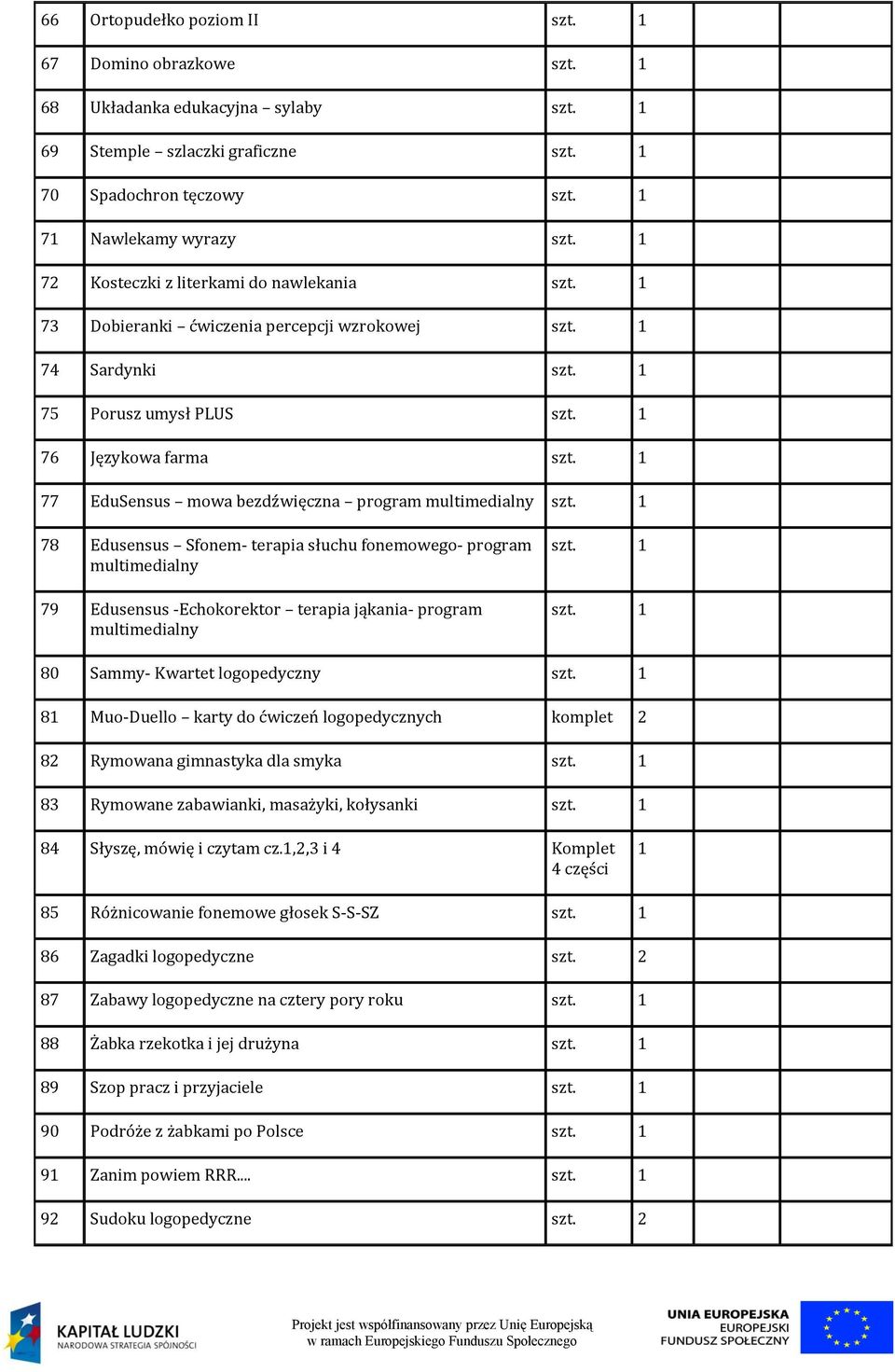 1 77 EduSensus mowa bezdźwięczna program multimedialny szt.