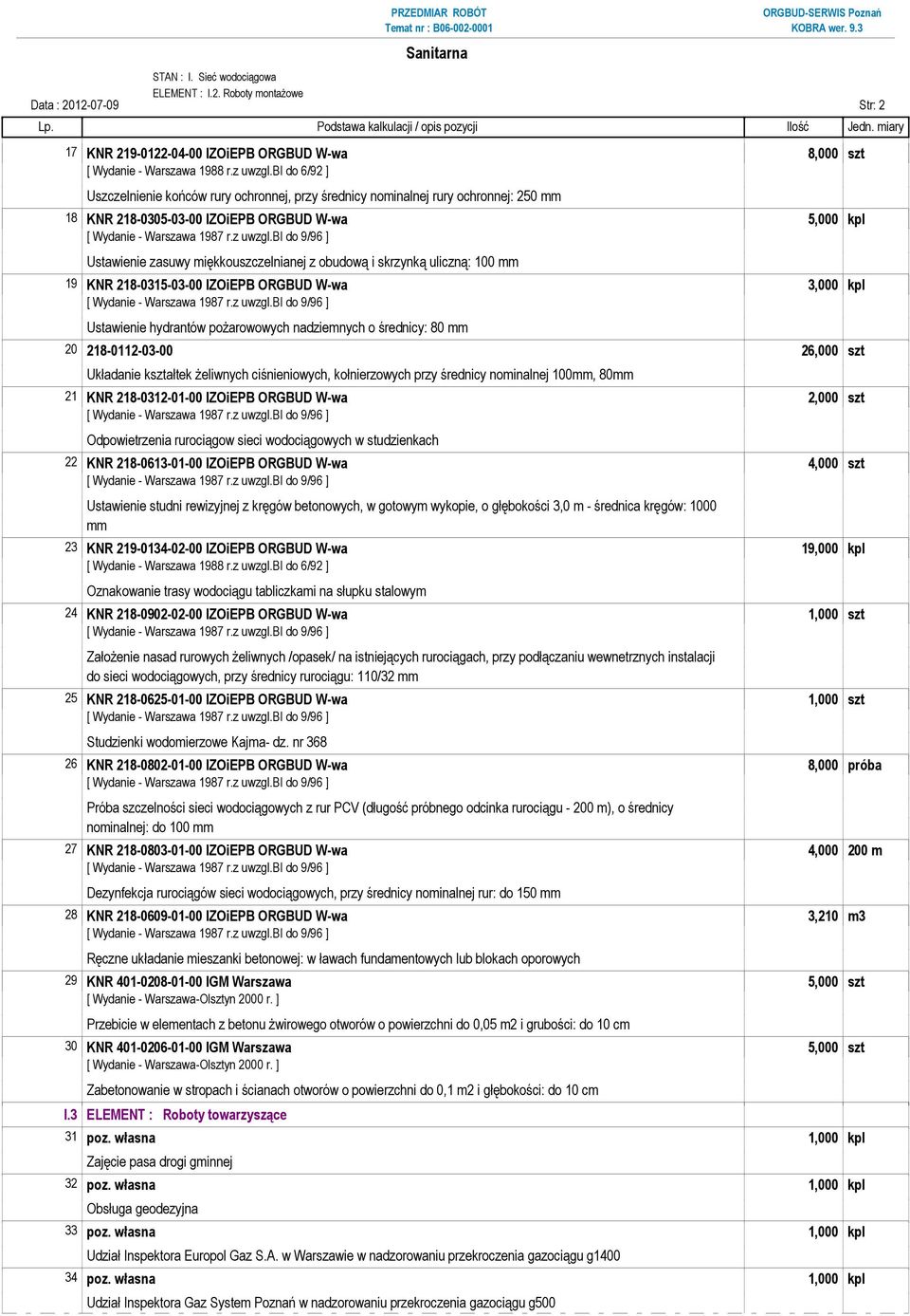 218-0305-03-00 IZOiEPB ORGBUD W-wa 5,000 kpl Ustawienie zasuwy miękkouszczelnianej z obudową i skrzynką uliczną: 100 mm 19 KNR 218-0315-03-00 IZOiEPB ORGBUD W-wa 3,000 kpl Ustawienie hydrantów