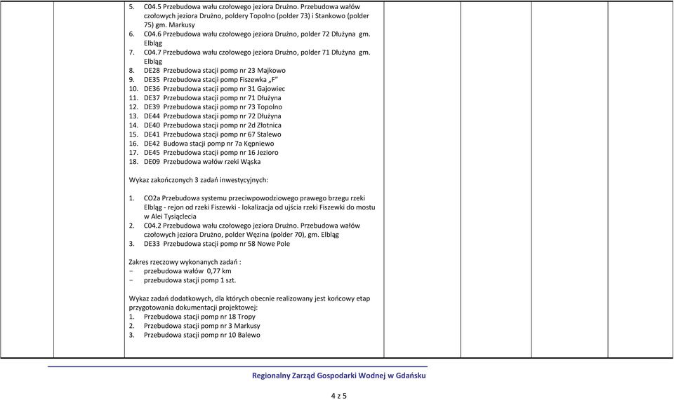 DE36 Przebudowa stacji pomp nr 31 Gajowiec 11. DE37 Przebudowa stacji pomp nr 71 Dłużyna 12. DE39 Przebudowa stacji pomp nr 73 Topolno 13. DE44 Przebudowa stacji pomp nr 72 Dłużyna 14.