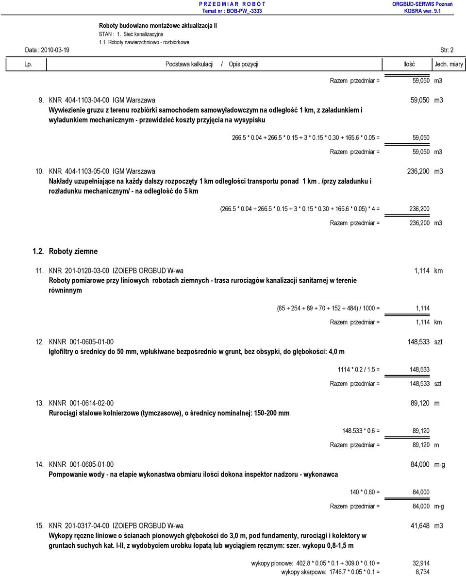 wysypisku 266.5 * 0.04 + 266.5 * 0.15 + 3 * 0.15 * 0.30 + 165.6 * 0.05 = 59,050 59,050 m3 10.