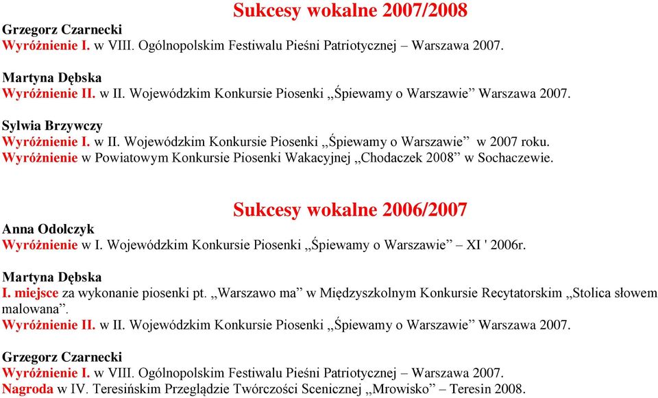 Wyróżnienie w Powiatowym Konkursie Piosenki Wakacyjnej Chodaczek 2008 w Sochaczewie. Sukcesy wokalne 2006/2007 Anna Odolczyk Wyróżnienie w I.