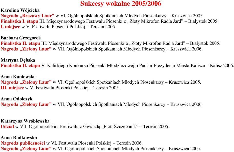 Międzynarodowego Festiwalu Piosenki o Złoty Mikrofon Radia Jard Białystok 2005. Nagroda Zielony Laur w VII. Ogólnopolskich Spotkaniach Młodych Piosenkarzy Kruszwica 2006. Martyna Dębska Finalistka II.