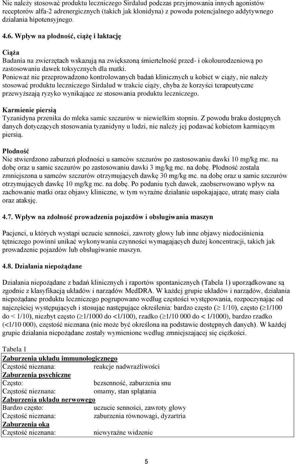 Ponieważ nie przeprowadzono kontrolowanych badań klinicznych u kobiet w ciąży, nie należy stosować produktu leczniczego Sirdalud w trakcie ciąży, chyba że korzyści terapeutyczne przewyższają ryzyko