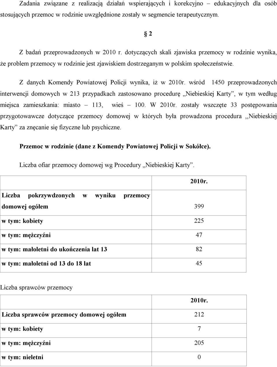 Z danych Komendy Powiatowej Policji wynika, iż w 2010r.