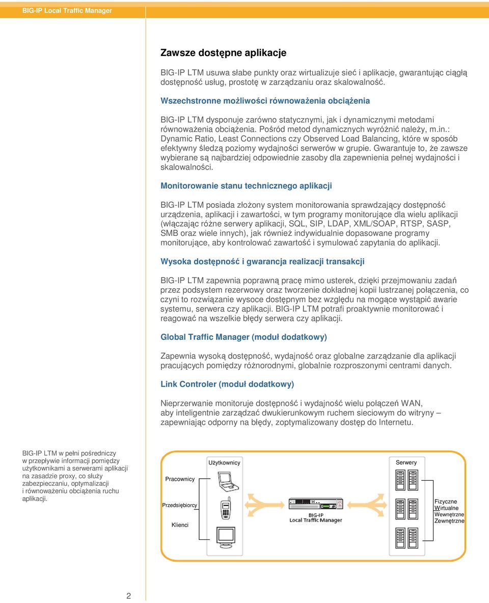 : Dynamic Ratio, Least Connections czy Observed Load Balancing, które w sposób efektywny śledzą poziomy wydajności serwerów w grupie.