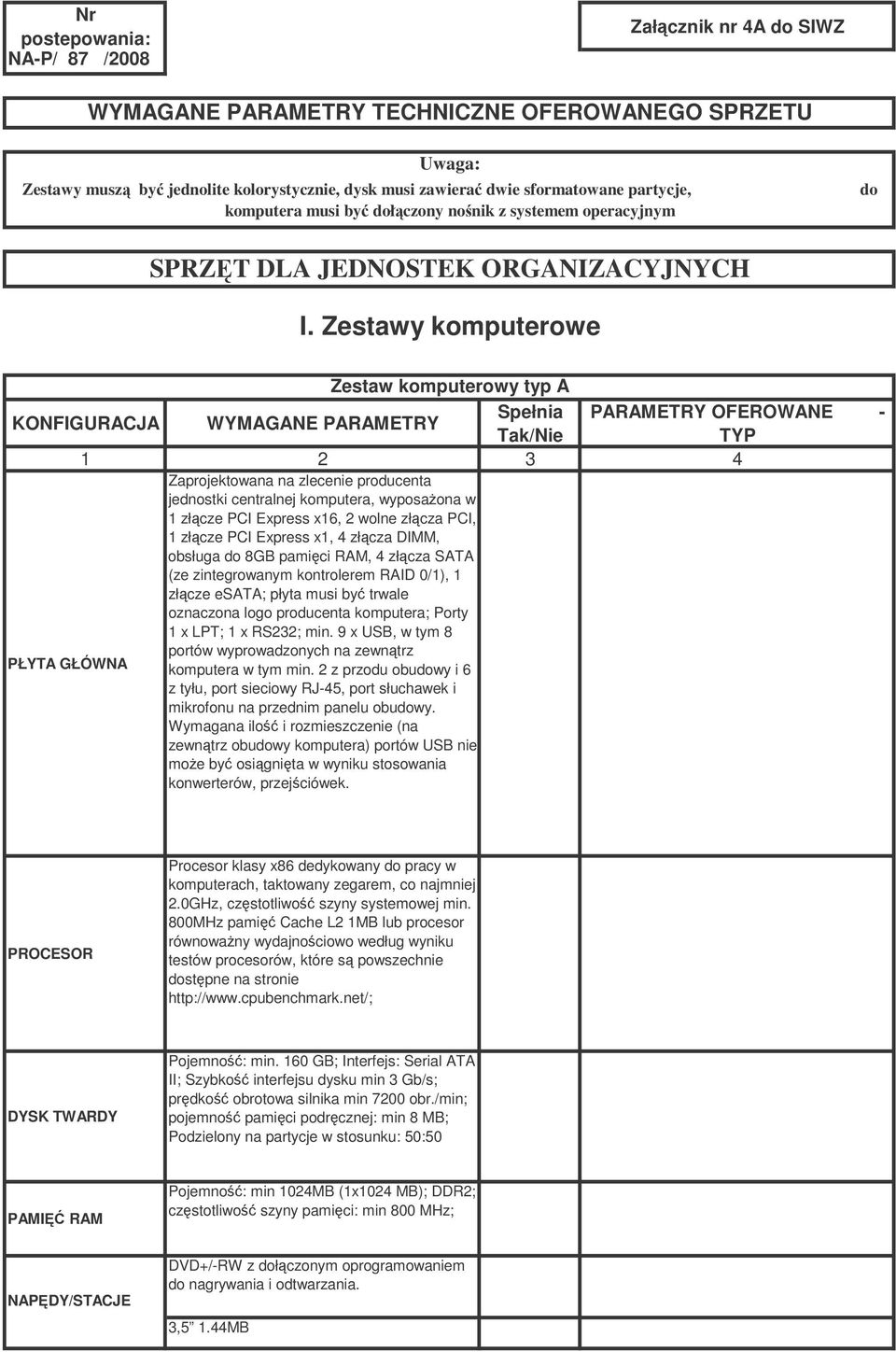 Zestawy komputerowe Zestaw komputerowy typ A KONFIGURACJA WYMAGANE PARAMETRY Spełnia PARAMETRY OFEROWANE - TYP PŁYTA GŁÓWNA Zaprojektowana na zlecenie producenta jednostki centralnej komputera,