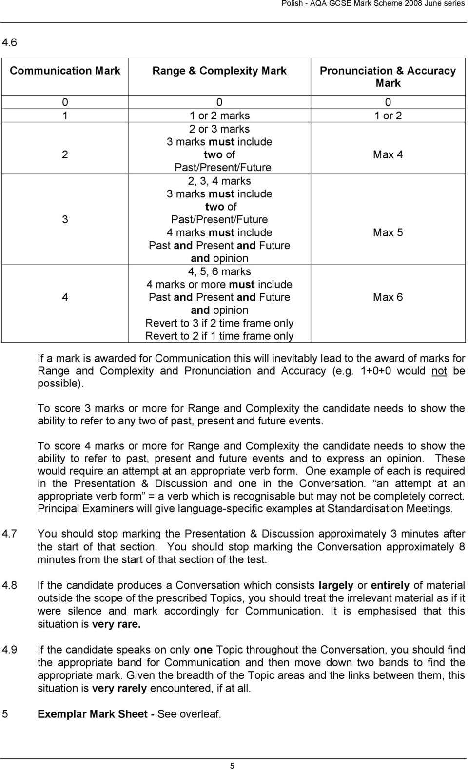 to 3 if 2 time frame only Revert to 2 if 1 time frame only Max 6 If a mark is awarded for Communication this will inevitably lead to the award of marks for Range and Complexity and Pronunciation and