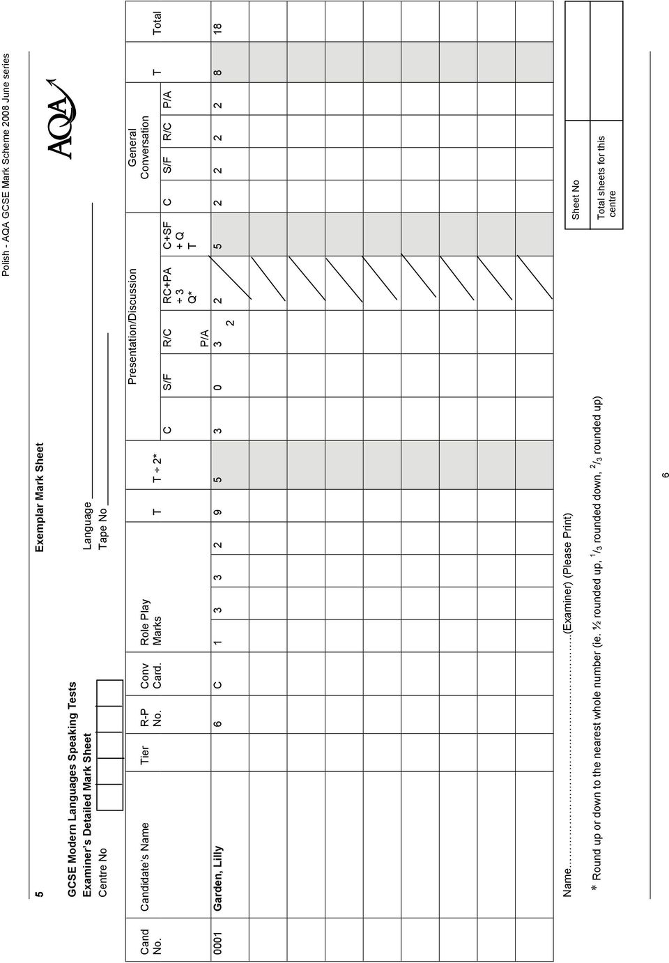 Role Play Marks T T 2* Presentation/Discussion General Conversation C S/F R/C 0001 Garden, Lilly 6 C 1 3 3 2 9 5 3 0 3 2 P/A RC+PA 3