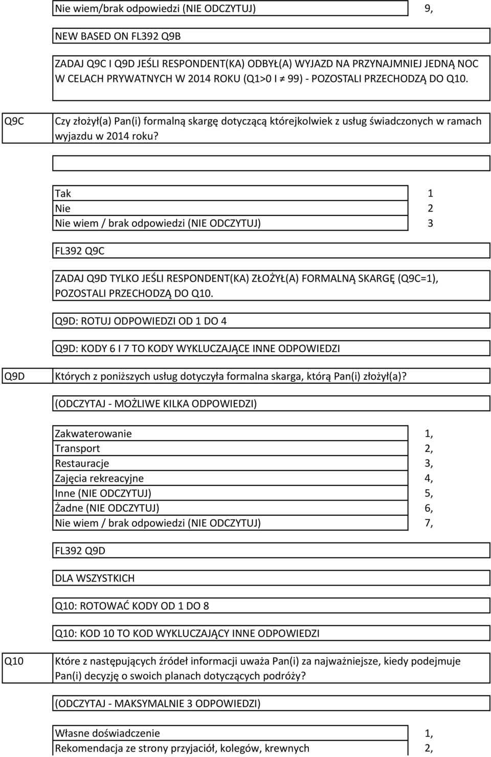 Tak Nie Nie wiem / brak odpowiedzi (NIE ODCZYTUJ) FL9 Q9C ZADAJ Q9D TYLKO JEŚLI RESPONDENT(KA) ZŁOŻYŁ(A) FORMALNĄ SKARGĘ (Q9C=), POZOSTALI PRZECHODZĄ DO Q0.