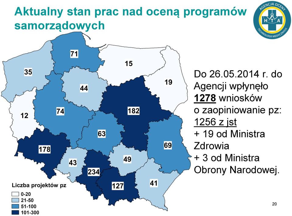 do Agencji wpłynęło 1278 wniosków o zaopiniowanie pz: