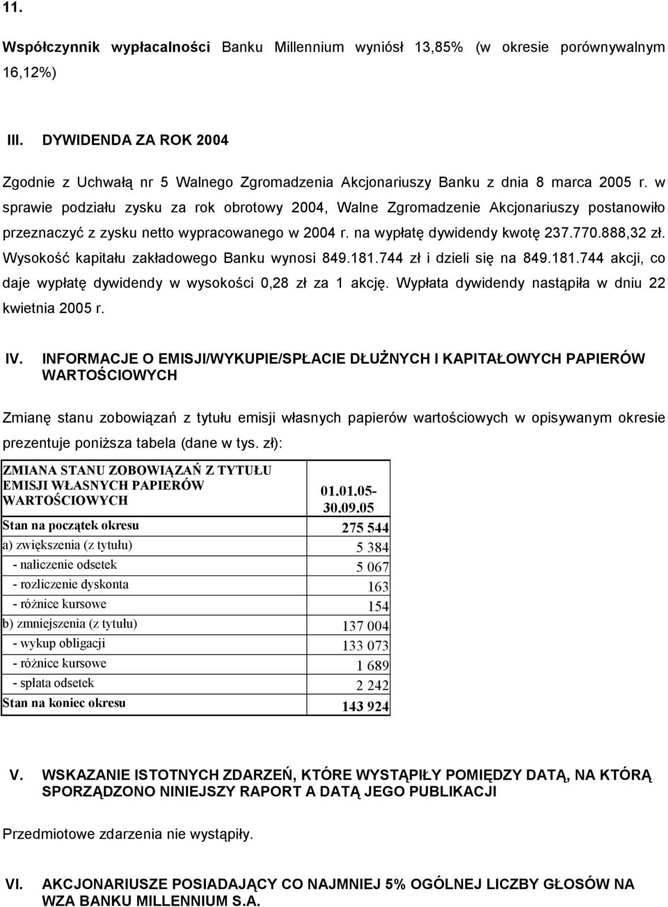 w sprawie podziału zysku za rok obrotowy 2004, Walne Zgromadzenie Akcjonariuszy postanowiło przeznaczyć z zysku netto wypracowanego w 2004 r. na wypłatę dywidendy kwotę 237.770.888,32 zł.