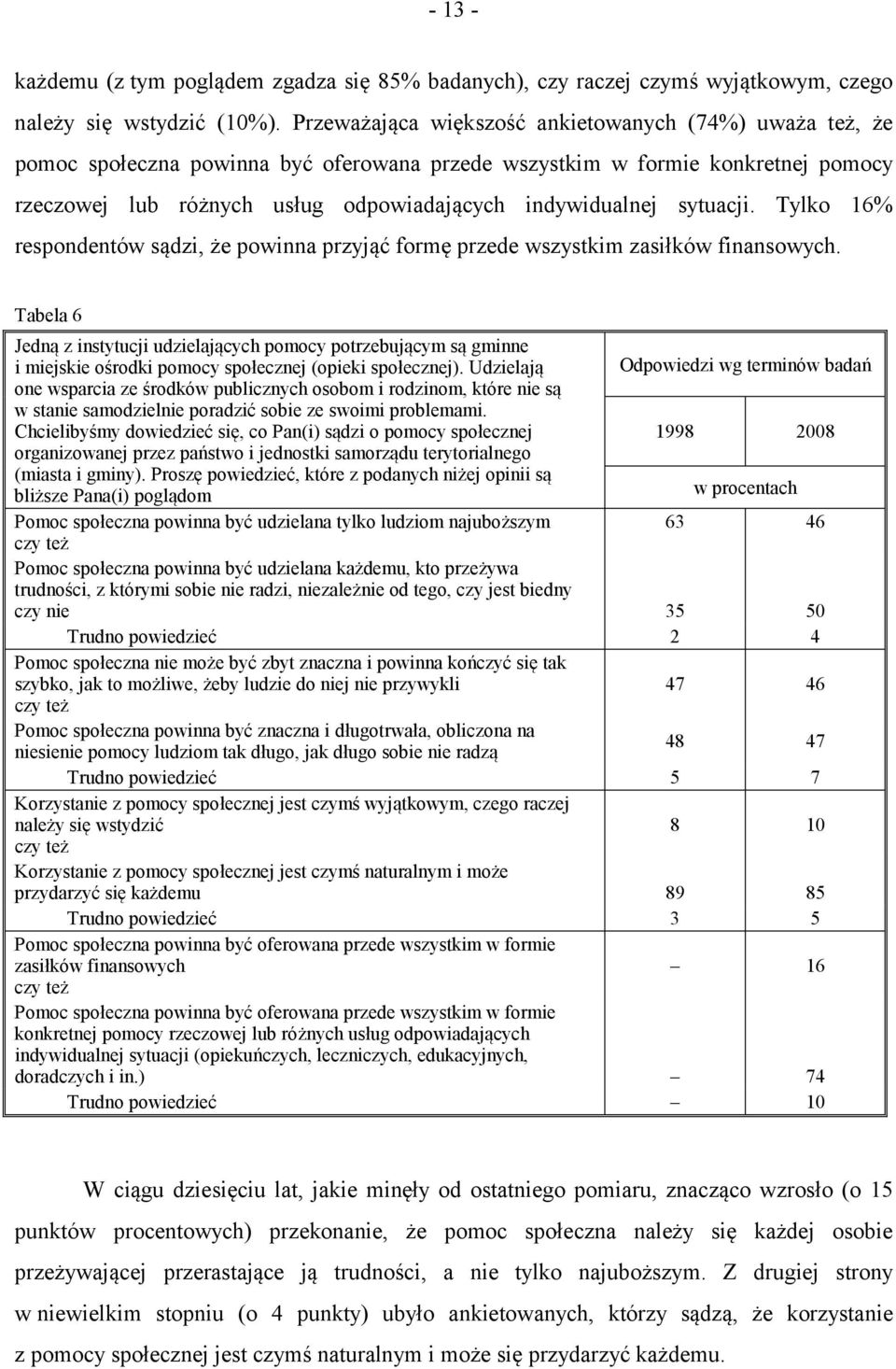 sytuacji. Tylko 16% respondentów sądzi, że powinna przyjąć formę przede wszystkim zasiłków finansowych.