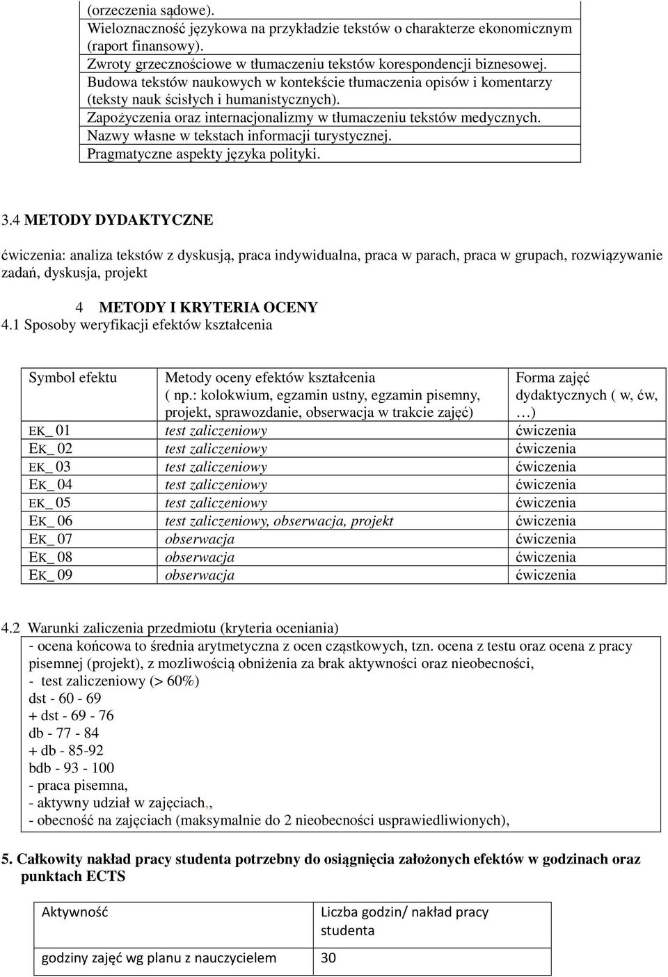 Nazwy własne w tekstach informacji turystycznej. Pragmatyczne aspekty języka polityki. 3.