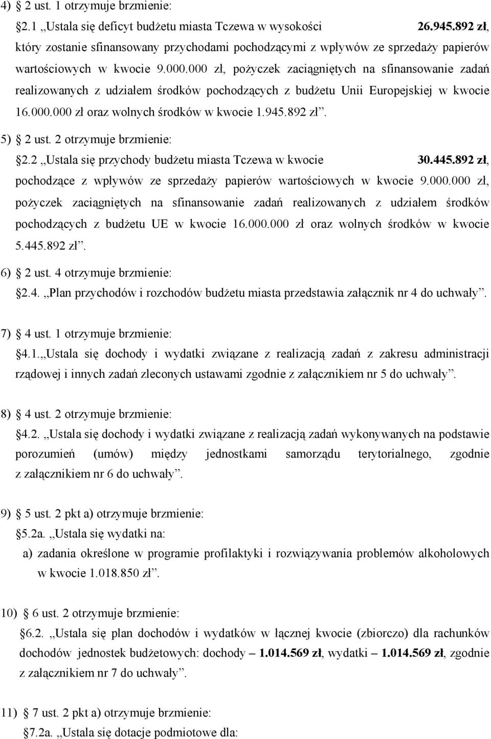 000 zł, pożyczek zaciągniętych na sfinansowanie zadań realizowanych z udziałem środków pochodzących z budżetu Unii Europejskiej w kwocie 16.000.000 zł oraz wolnych środków w kwocie 1.945.892 zł.