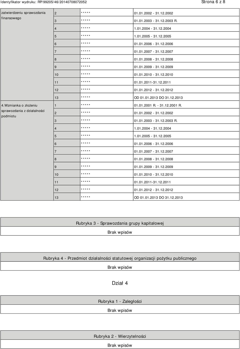 12.2013 4.Wzmianka o złożeniu sprawozdania z działalności podmiotu 1 ***** 01.01.2001 R. - 31.12.2001 R. 2 ***** 01.01.2002-31.12.2002 3 ***** 01.01.2003-31.12.2003 R. 4 ***** 1.01.2004-31.12.2004 5 ***** 1.