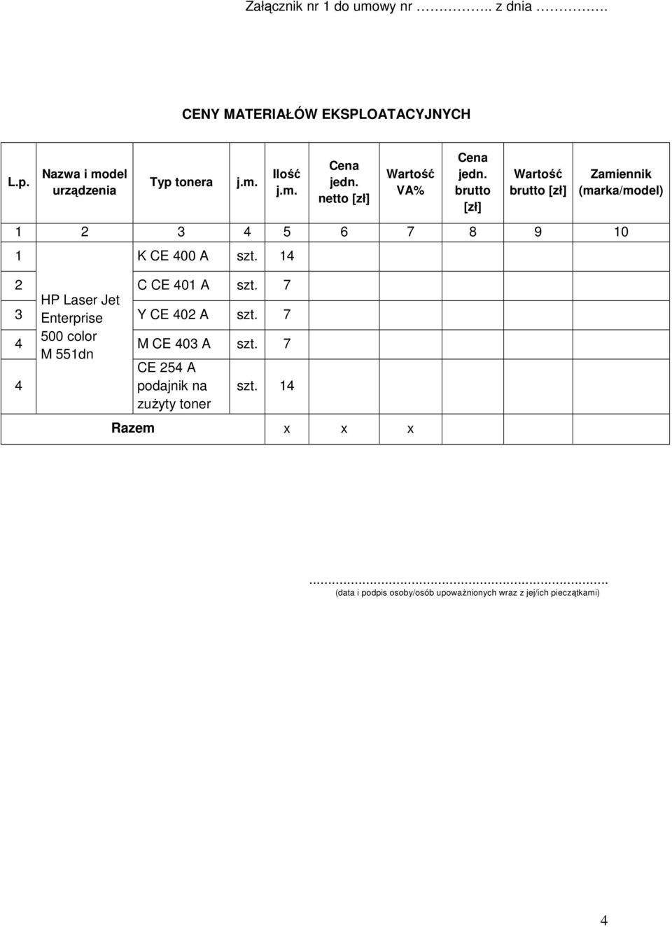 brutto [zł] Wartość brutto [zł] Zamiennik (marka/model) 1 2 3 4 5 6 7 8 9 10 1 K CE 400 A szt. 14 2 C CE 401 A szt.