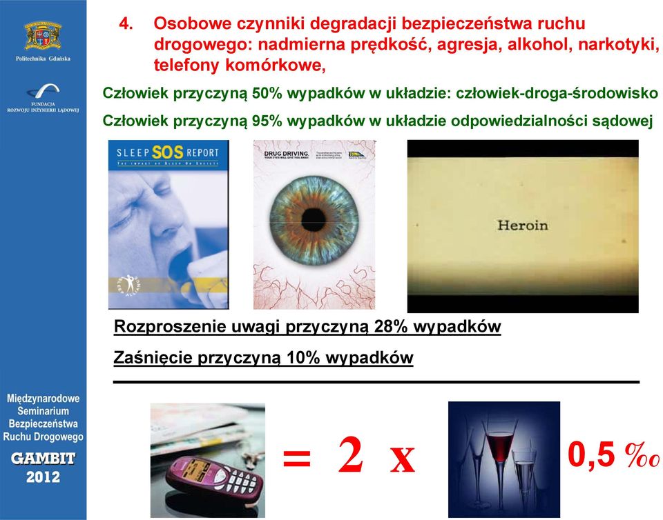 układzie: człowiek-droga-środowisko Człowiek przyczyną 95% wypadków w układzie