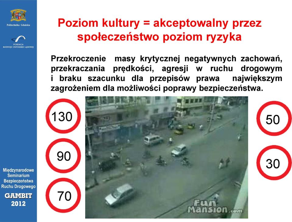 prędkości, agresji w ruchu drogowym i braku szacunku dla przepisów