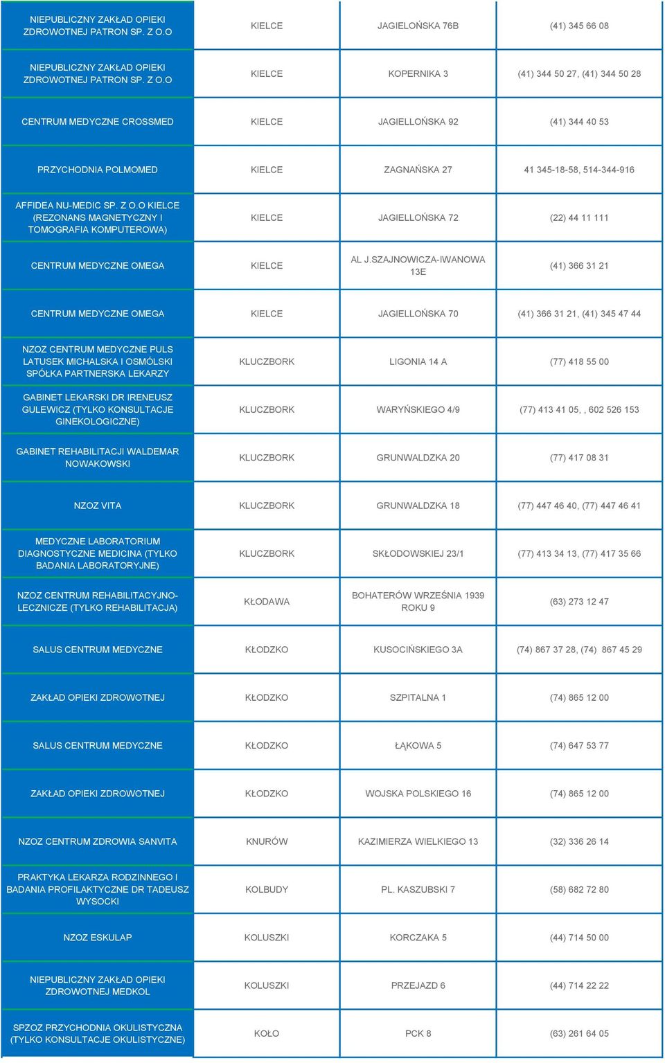 345-18-58, 514-344-916 AFFIDEA NU-MEDIC SP. Z O.O KIELCE (REZONANS MAGNETYCZNY I TOMOGRAFIA KOMPUTEROWA) KIELCE JAGIELLOŃSKA 72 (22) 44 11 111 CENTRUM MEDYCZNE OMEGA KIELCE AL J.