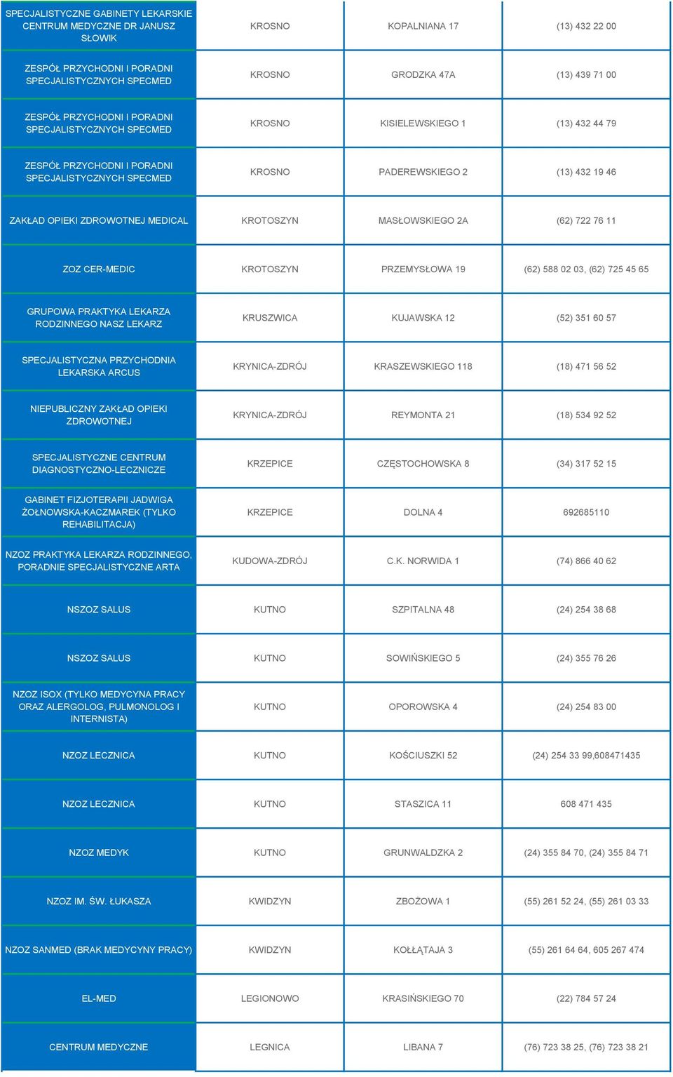 ZDROWOTNEJ MEDICAL KROTOSZYN MASŁOWSKIEGO 2A (62) 722 76 11 ZOZ CER-MEDIC KROTOSZYN PRZEMYSŁOWA 19 (62) 588 02 03, (62) 725 45 65 GRUPOWA PRAKTYKA LEKARZA RODZINNEGO NASZ LEKARZ KRUSZWICA KUJAWSKA 12