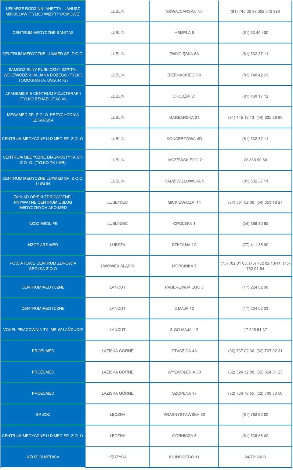 JANA BOŻEGO (TYLKO TOMOGRAFIA, USG, RTG) LUBLIN BIERNACKIEGO 9 (81) 740 42 63 AKADEMICKIE CENTRUM FIZJOTERAPII (TYLKO REHABILITACJA) LUBLIN CHODŹKI 31 (81) 469 17 12 MEGAMED SP. Z O.