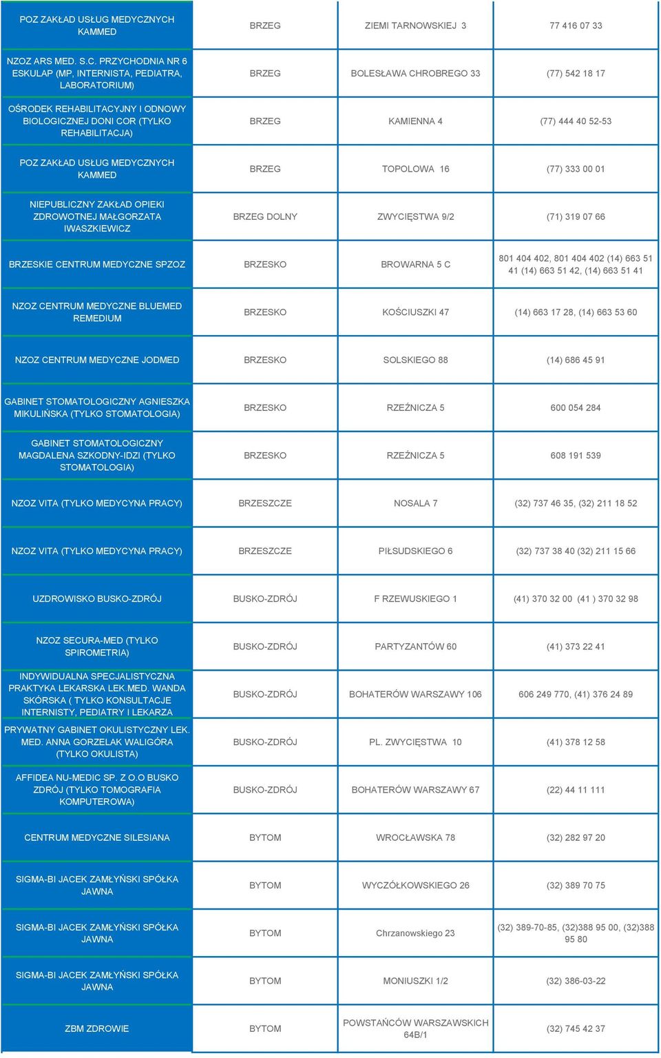 REHABILITACJA) BRZEG BOLESŁAWA CHROBREGO 33 (77) 542 18 17 BRZEG KAMIENNA 4 (77) 444 40 52-53 NYCH KAMMED BRZEG TOPOLOWA 16 (77) 333 00 01 NIEPUBLICZNY ZAKŁAD OPIEKI ZDROWOTNEJ MAŁGORZATA