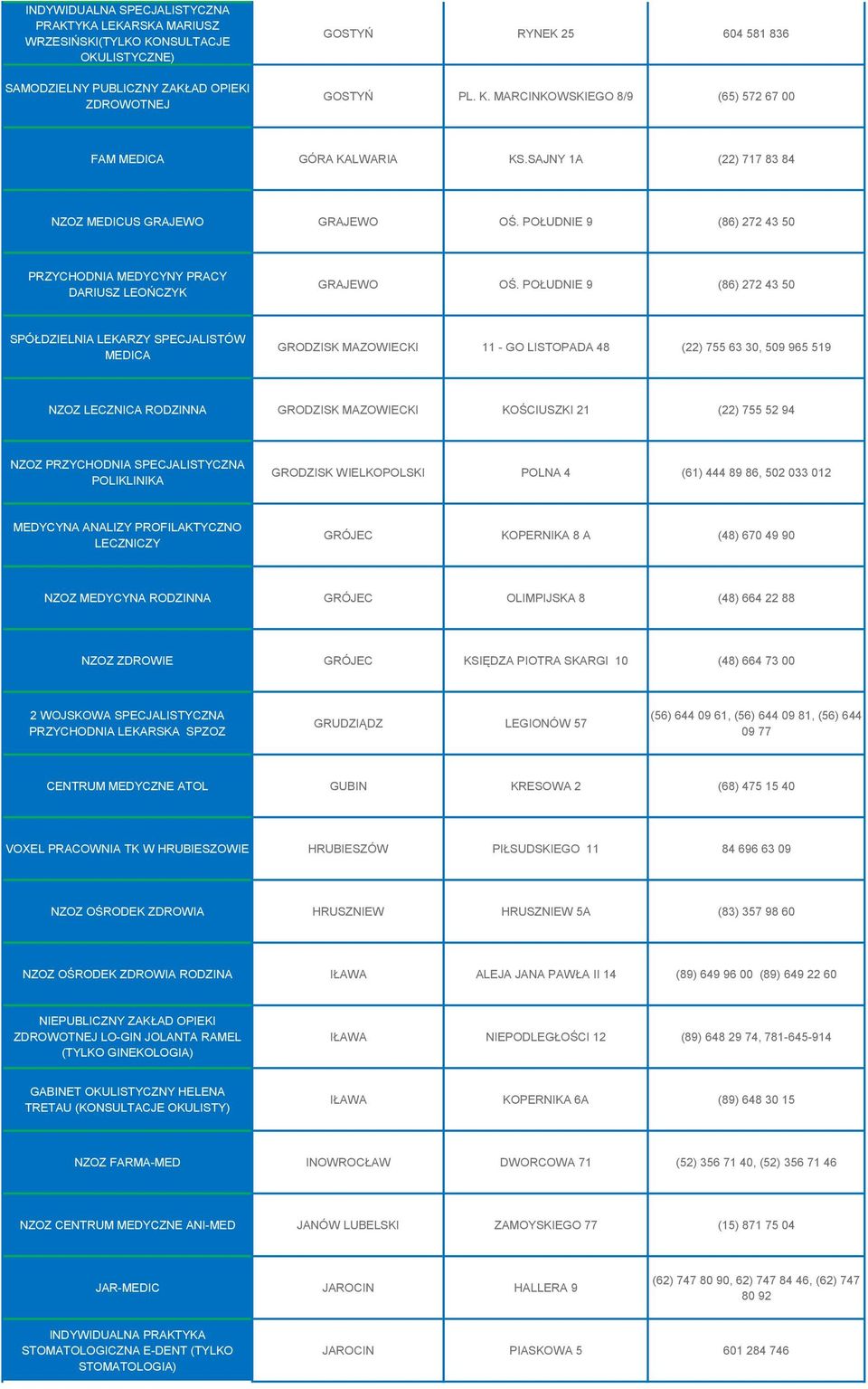 POŁUDNIE 9 (86) 272 43 50 SPÓŁDZIELNIA LEKARZY SPECJALISTÓW MEDICA GRODZISK MAZOWIECKI 11 - GO LISTOPADA 48 (22) 755 63 30, 509 965 519 NZOZ LECZNICA RODZINNA GRODZISK MAZOWIECKI KOŚCIUSZKI 21 (22)