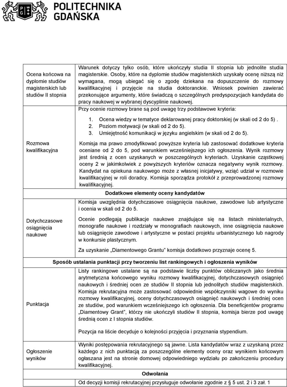 Wniosek powinien zawierać przekonujące argumenty, które świadczą o szczególnych predyspozycjach kandydata do pracy naukowej w wybranej dyscyplinie naukowej.