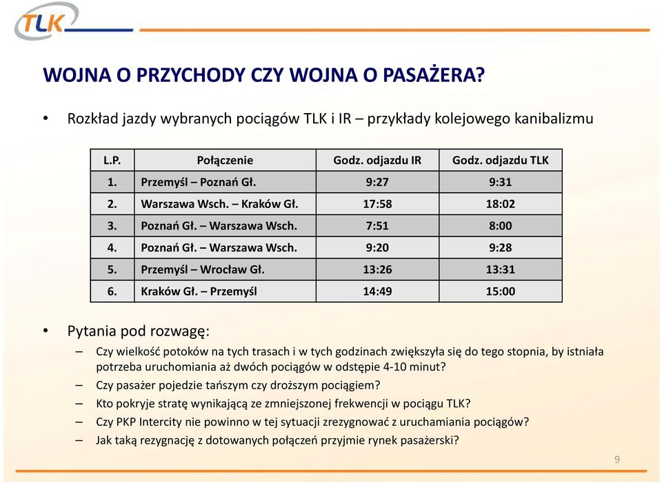 17:58 18:02 3. Poznań Gł. Warszawa Wsch. 7:51 8:00 4. Poznań Gł. Warszawa Wsch. 9:20 9:28 5. Przemyśl Wrocław Gł. 13:26 13:31 6. Kraków Gł.