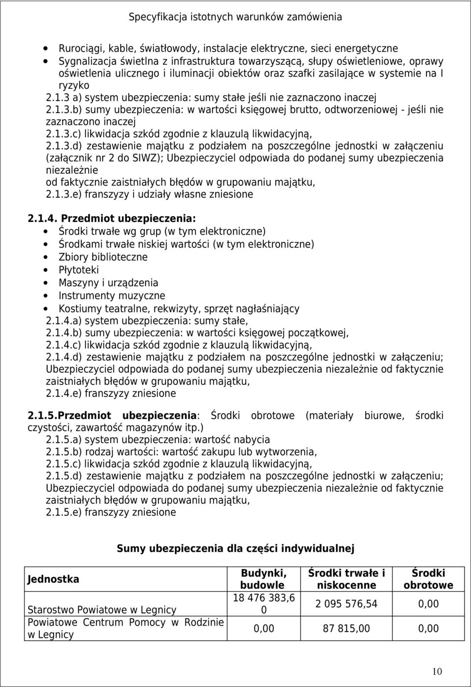 1.3.c) likwidacja szkód zgodnie z klauzulą likwidacyjną, 2.1.3.d) zestawienie majątku z podziałem na poszczególne jednostki w załączeniu (załącznik nr 2 do SIWZ); Ubezpieczyciel odpowiada do podanej