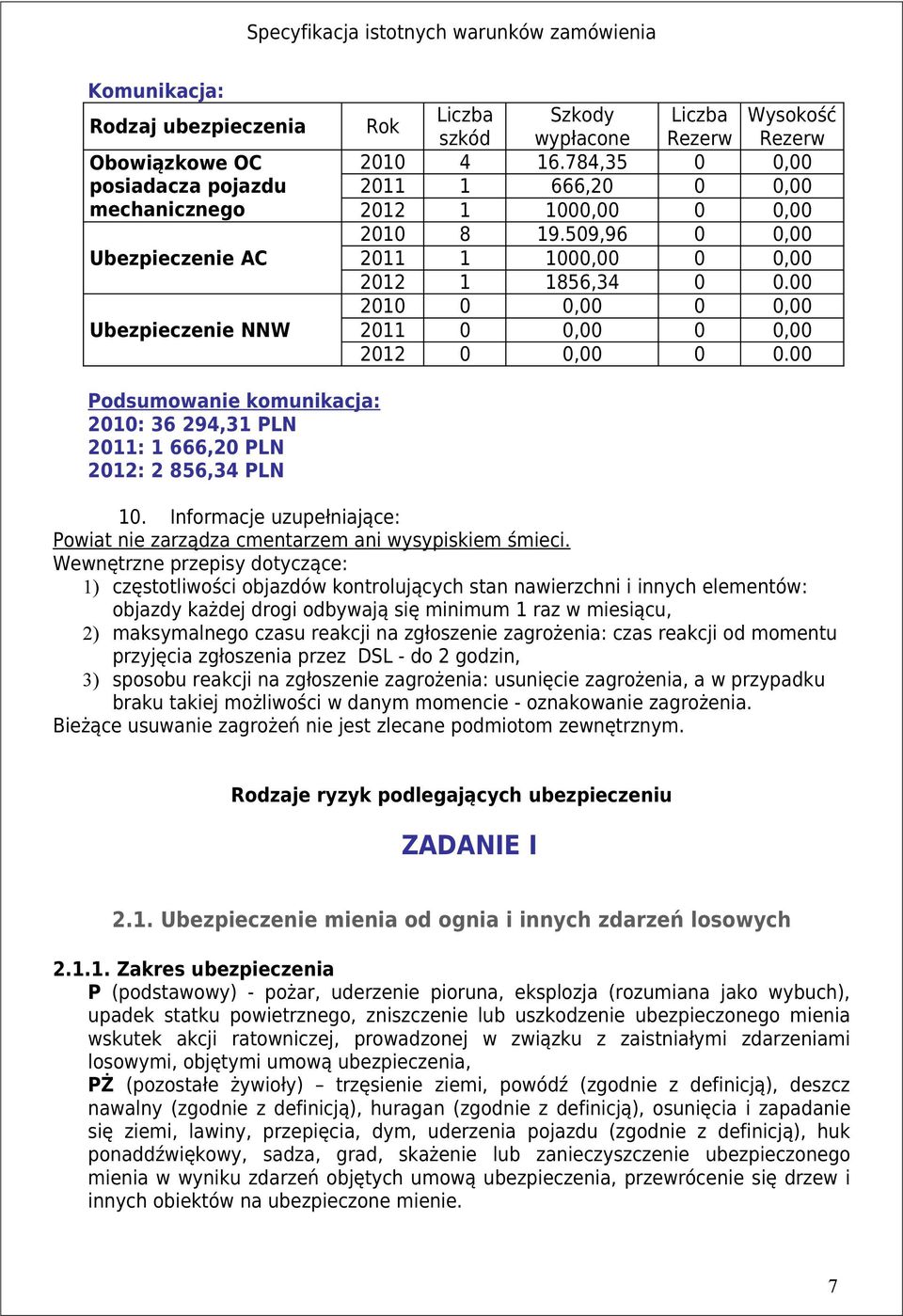 00 Podsumowanie komunikacja: 2010: 36 294,31 PLN 2011: 1 666,20 PLN 2012: 2 856,34 PLN 10. Informacje uzupełniające: Powiat nie zarządza cmentarzem ani wysypiskiem śmieci.